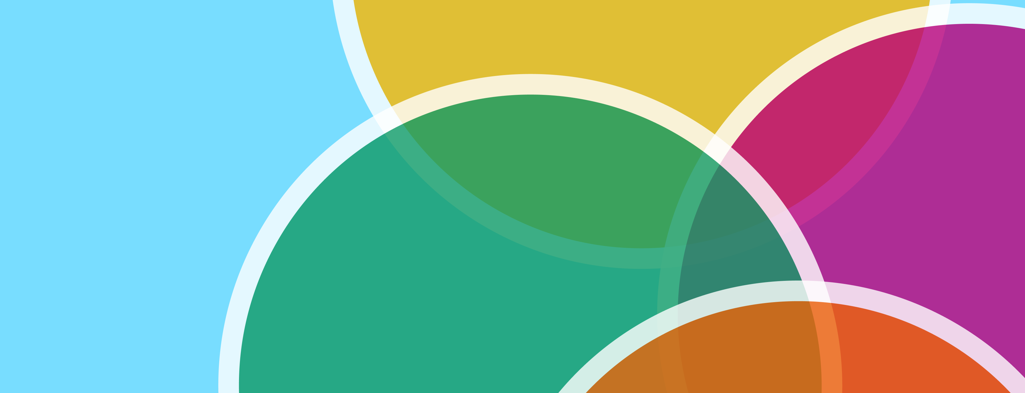 The rise of the Product Creator