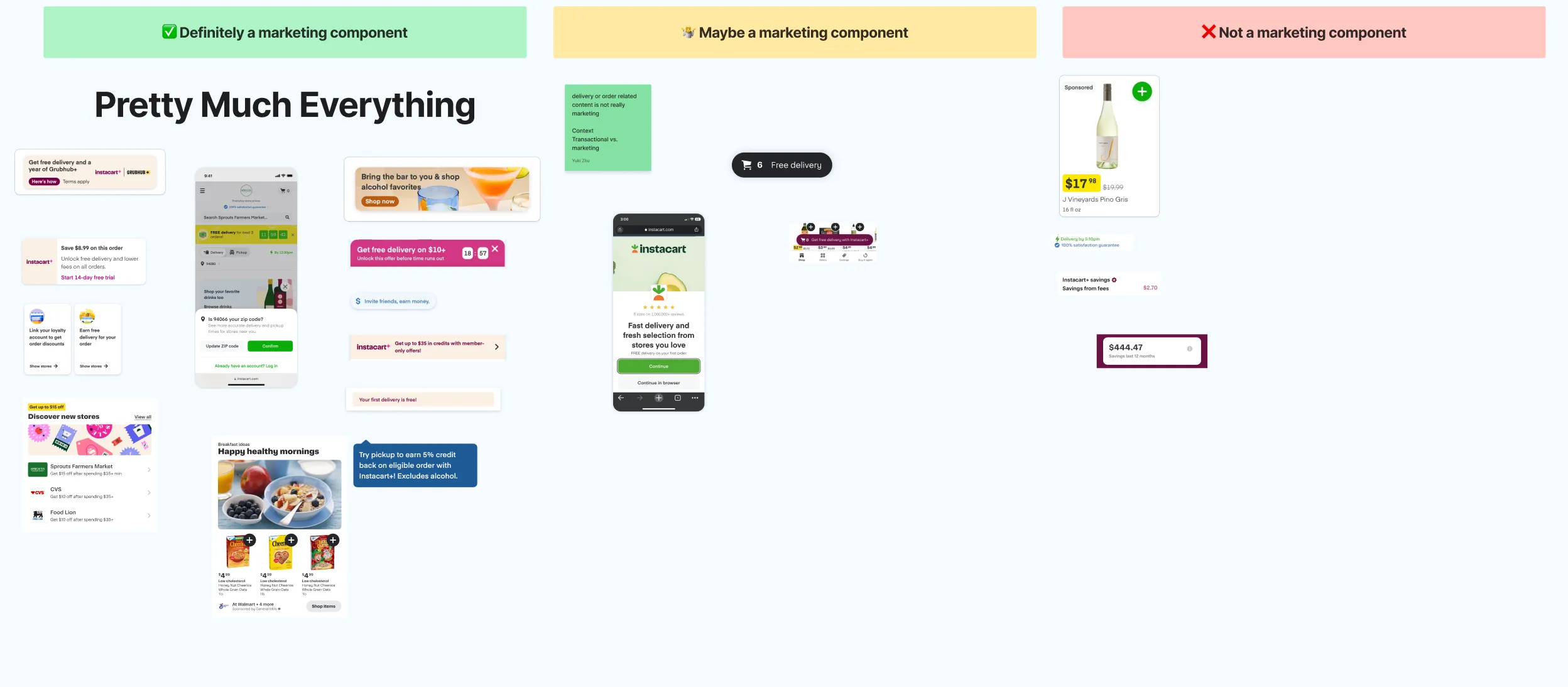 Whiteboard sorting screens into definitely, maybe and not a marketing component